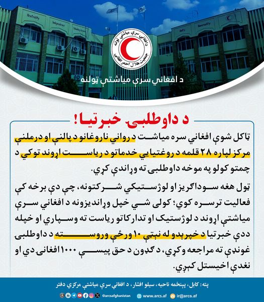 خبرونه