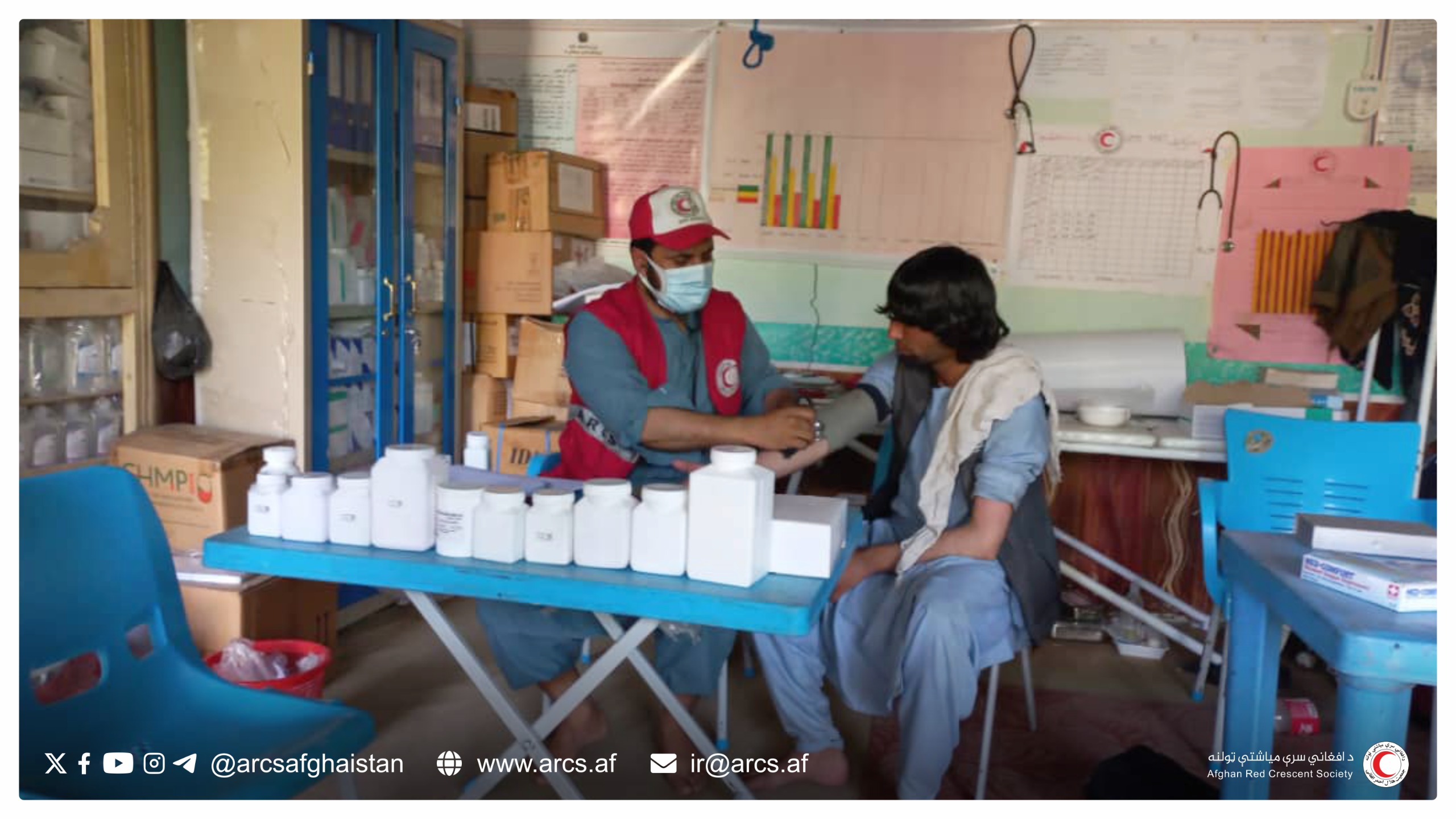 Healthcare Services Delivered to 5,113 Residents in Kunar Province