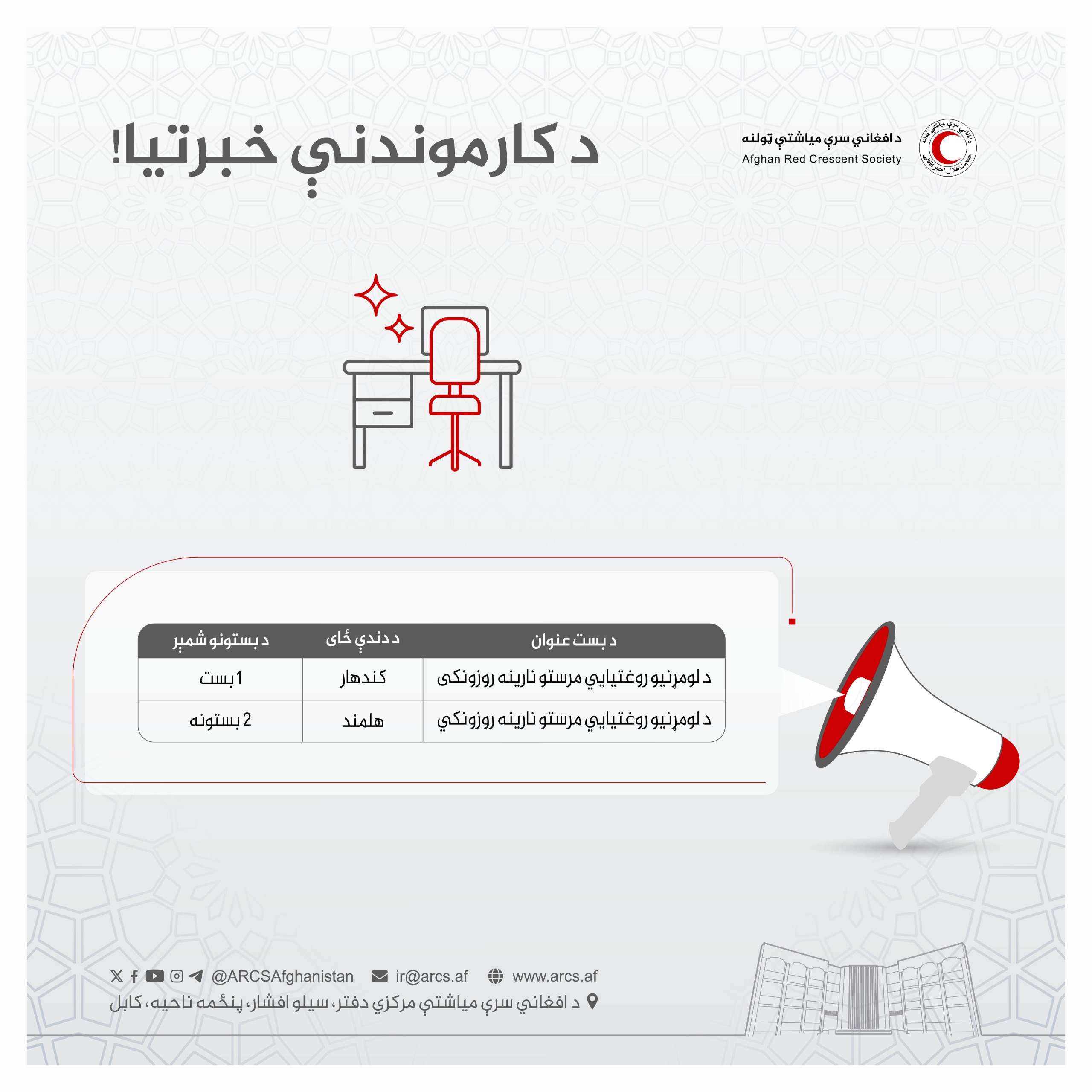 کندهار/ هلمند