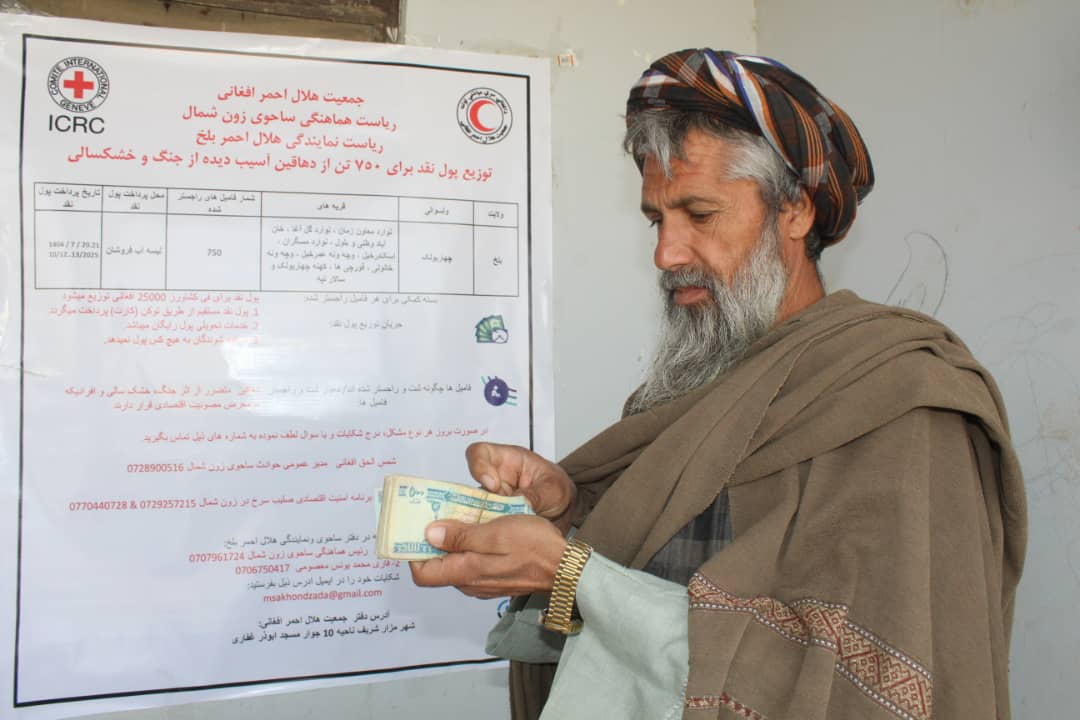 Balkh: Nearly 19 Million Afghanis Distributed to Vulnerable Farmers